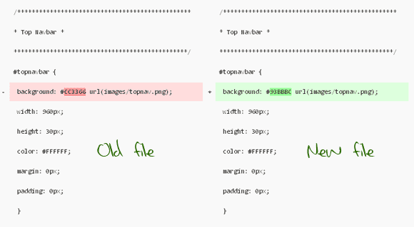 Files Compared Side by Side Files Compared Side by Side - Differences Highlighted