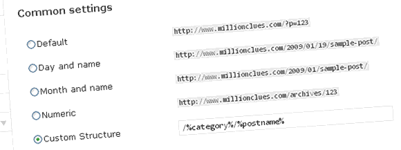 Custom Permalinks In WordPress Custom Permalinks In WordPress